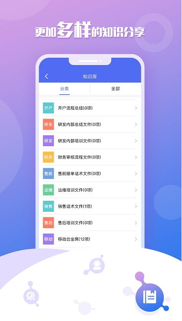 全球呼叫軟件年增長超18%，優音通信移動云坐席厚積薄發引領應用軟件服務新風潮